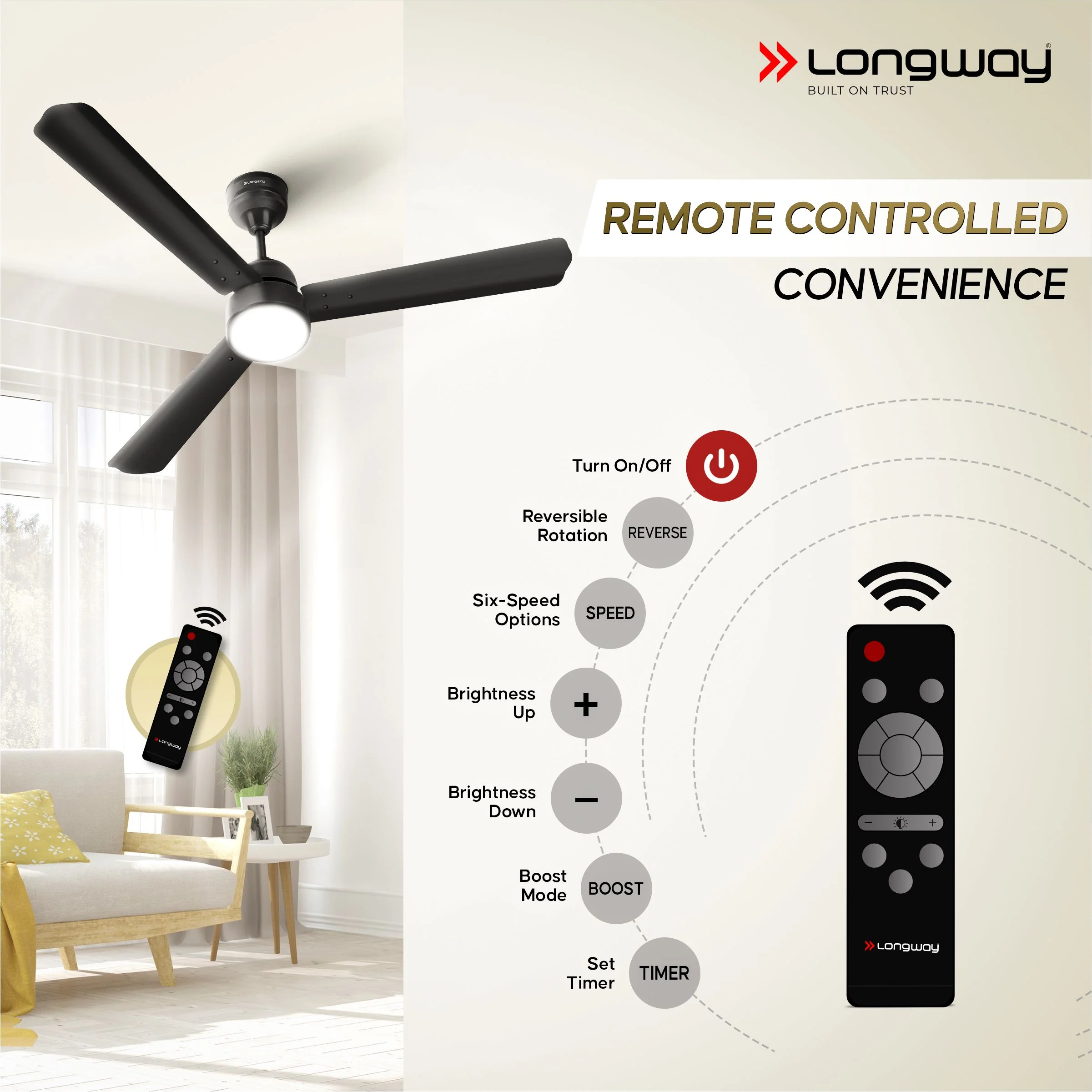 Longway Luminair 1200 mm BLDC Ceiling Fan with Remote Control | BEE 5 Star Rated Energy Efficient | Ultra High Speed 3 Blade Anti-Dust Decorative Ceiling Fan | 5 Years Warranty (Smoked Brown, Pack of 1) - Image 4