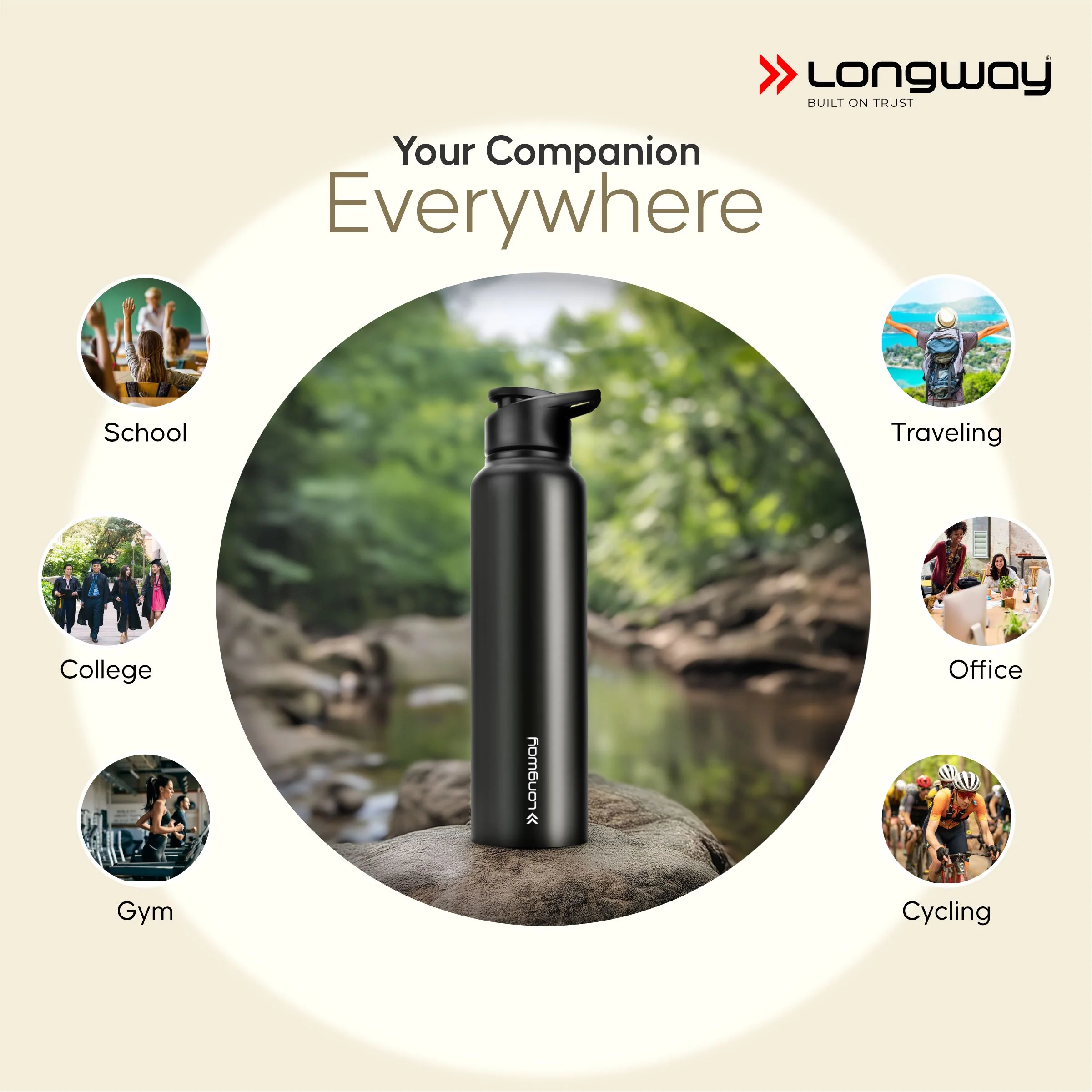 Longway Rush 1 Ltr Stainless Steel Water Bottle | Leak-Proof & Rust-Free Design | Perfect for School, Office, Home, Gym, Travel & Ideal for Men, Women & Kids (1000 ml) - Image 7