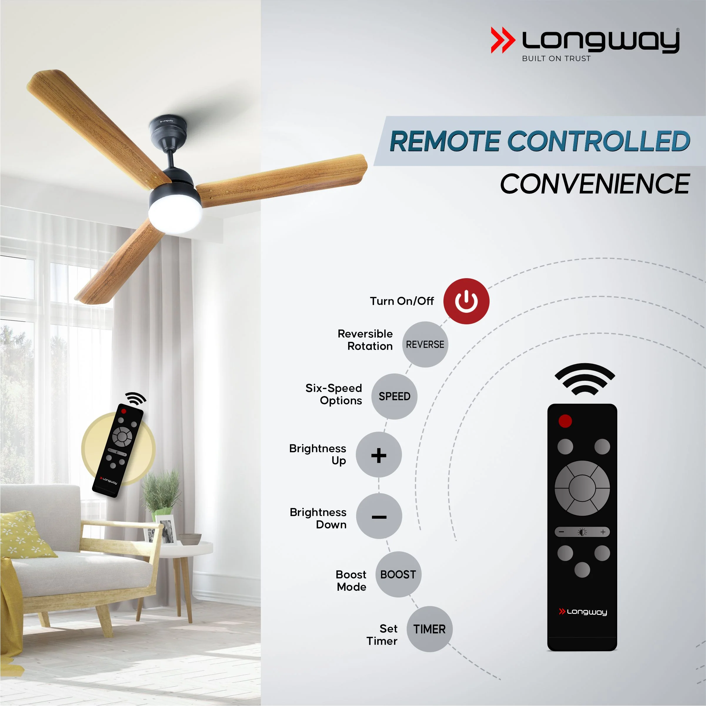 Longway Luminair Max 1200 mm BLDC Ceiling Fan with Remote Control & LED Light | BEE 5 Star Rated Energy Efficient | Ultra High Speed 3 Blade Anti-Dust Decorative Ceiling Fan | 5 Years Warranty (Golden Birch, Pack of 2) - Image 4