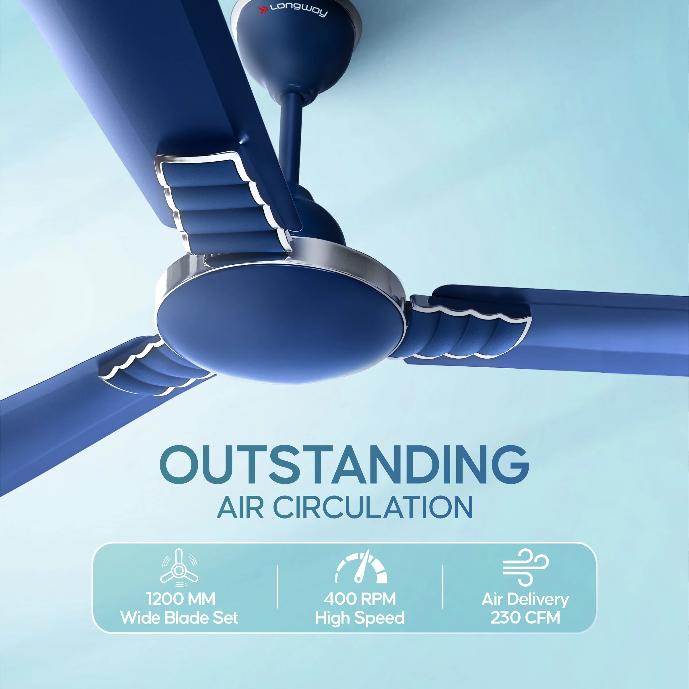 Longway Wave P2 1200 mm/48 inch 400 RPM Ultra High Speed 3 Blade Star Rated Anti-Dust Decorative Ceiling Fan (Silver Blue, Pack of 2) - Image 3
