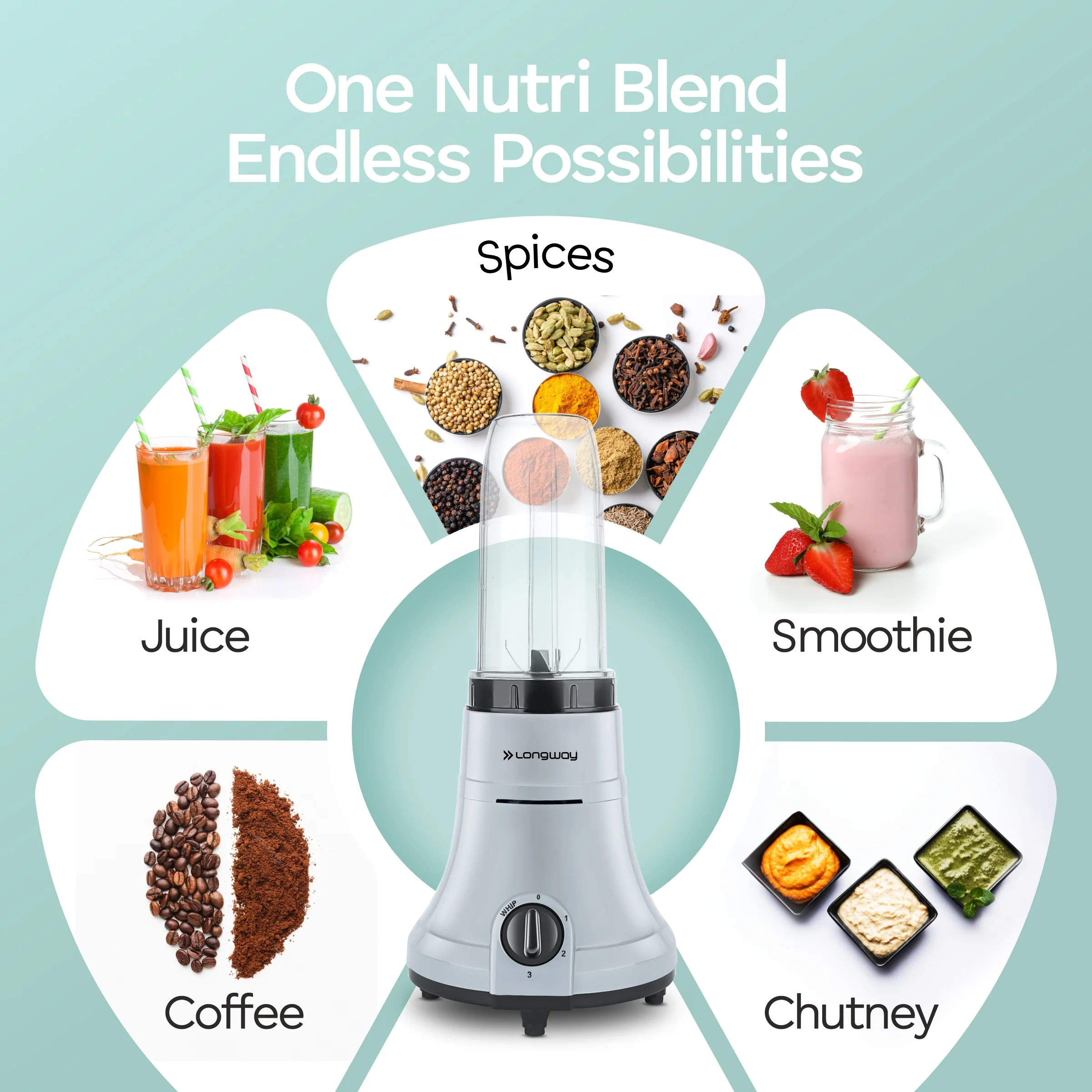 Longway Sage 500 Watt Juicer Mixer Grinder with 2 Jars for Grinding, Mixing, Juicing with Powerful Motor & Kwid 1100 Watt Dry Iron| 2 Years Warranty | (Gray & Black, 2 Jars, Combo Offer) - Image 4