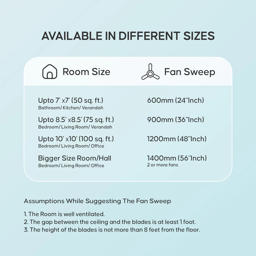Longway Nexa P2 1200 mm/48 inch Ultra High Speed 3 Blade Anti-Dust Decorative Star Rated Ceiling Fan (Pack of 2) - Image 8